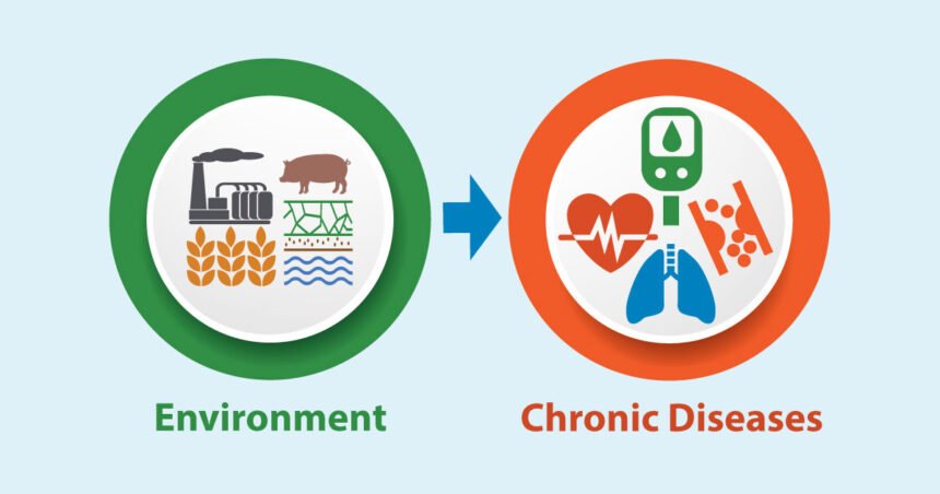 Environmental Factor - April 2025: Environment strongly influences chronic disease development
