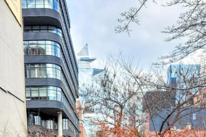 27 Cool & Engaging Things To Do In NYC (with Teens)