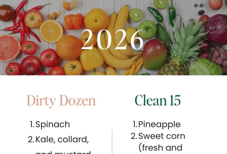 Dirty Dozen and Clean 15 (2026 Updated List)