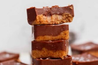 Thin Mint Protein Bites (No-Bake!)