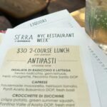▷ NYC Restaurant Week 2026: The Complete Guide